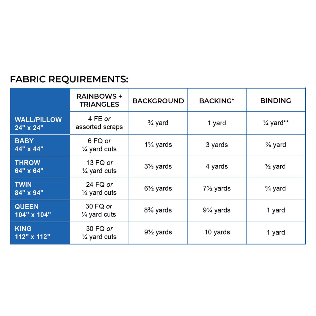 Rainbow Falls | Printed Pattern