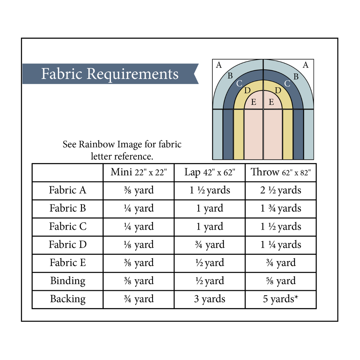 After the Rain | Printed Pattern