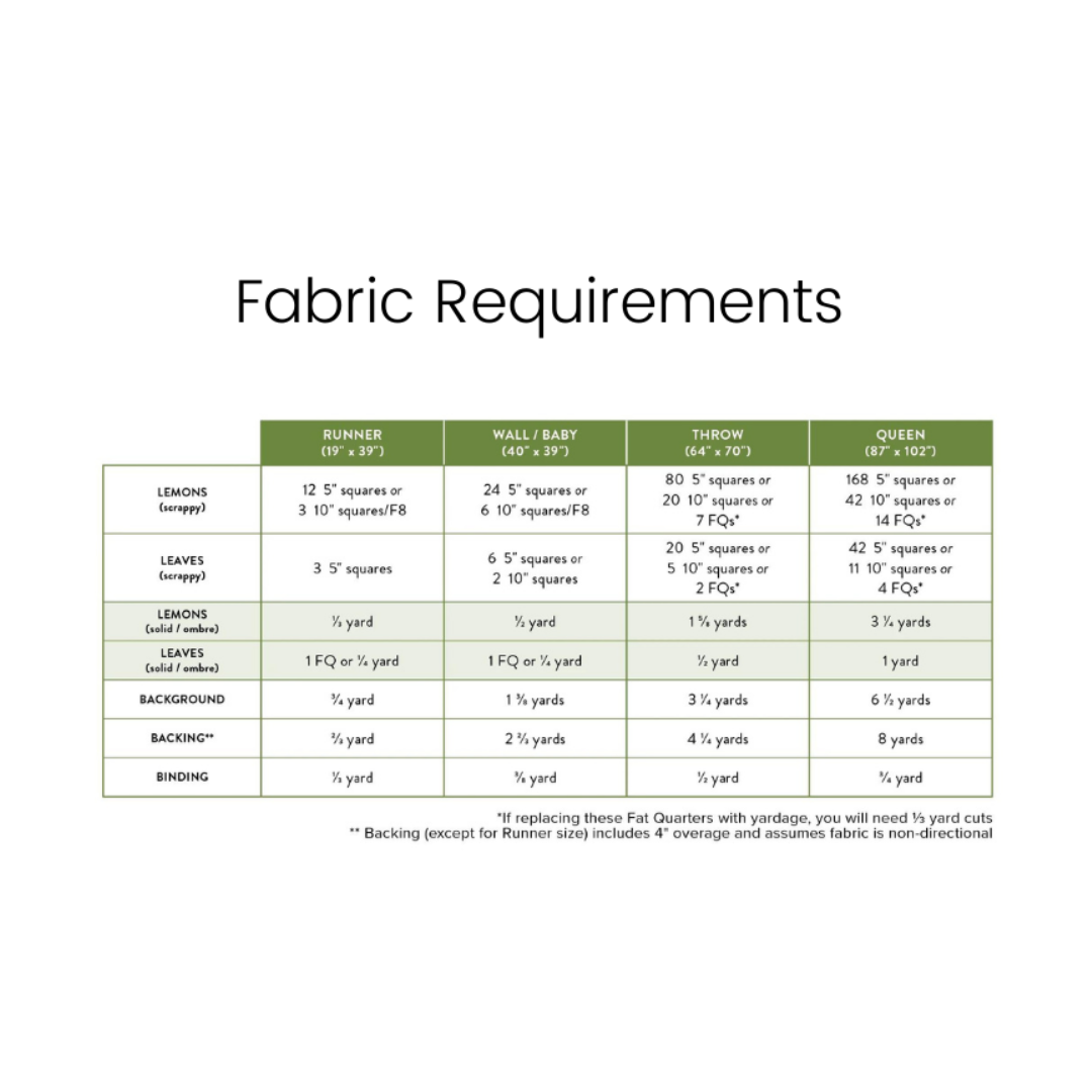 Memi's Lemons Quilt | Printed Pattern